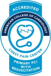 Accredited American College of Cardiology
